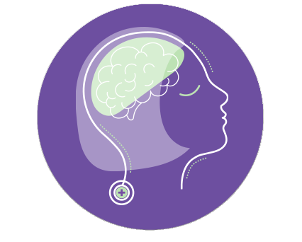 IconsWomansBrain